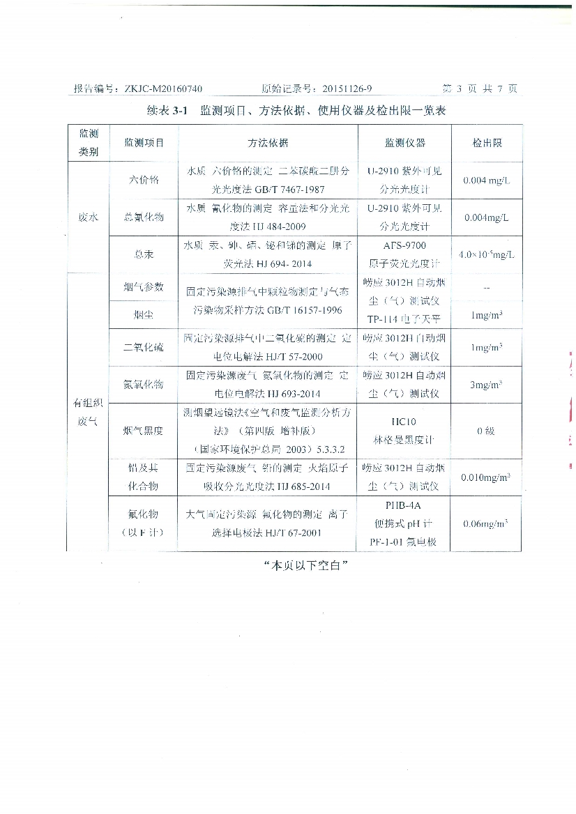 09241429401天马2016年7月份监测报告_5.Jpeg