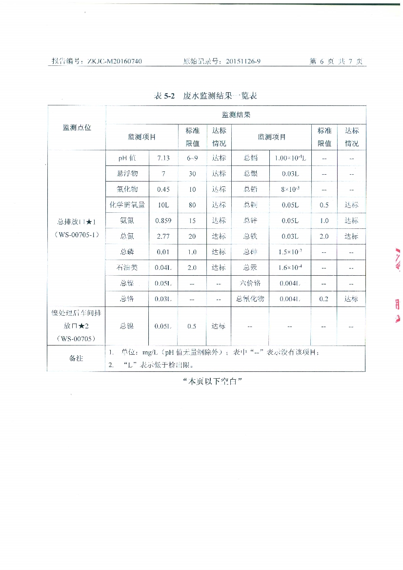 09241429401天马2016年7月份监测报告_8.Jpeg