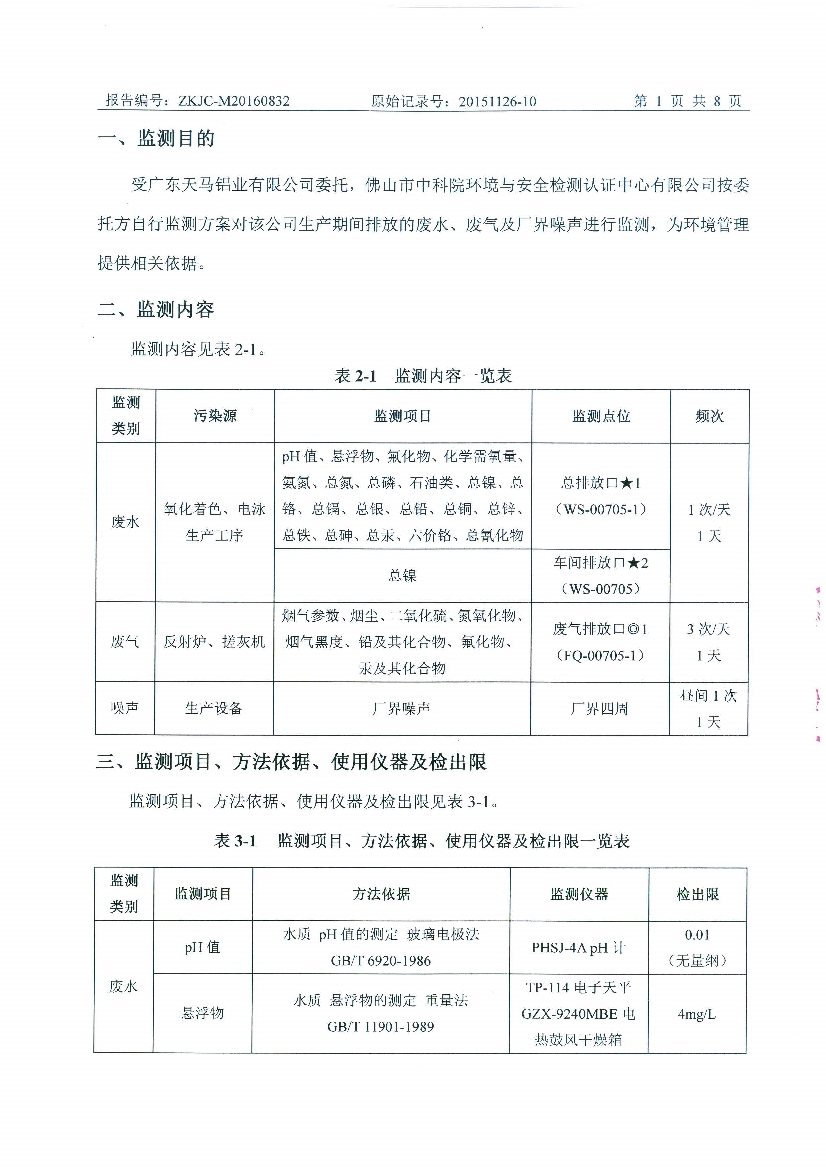 09241430534天马2016年8月份监测报告_3.Jpeg