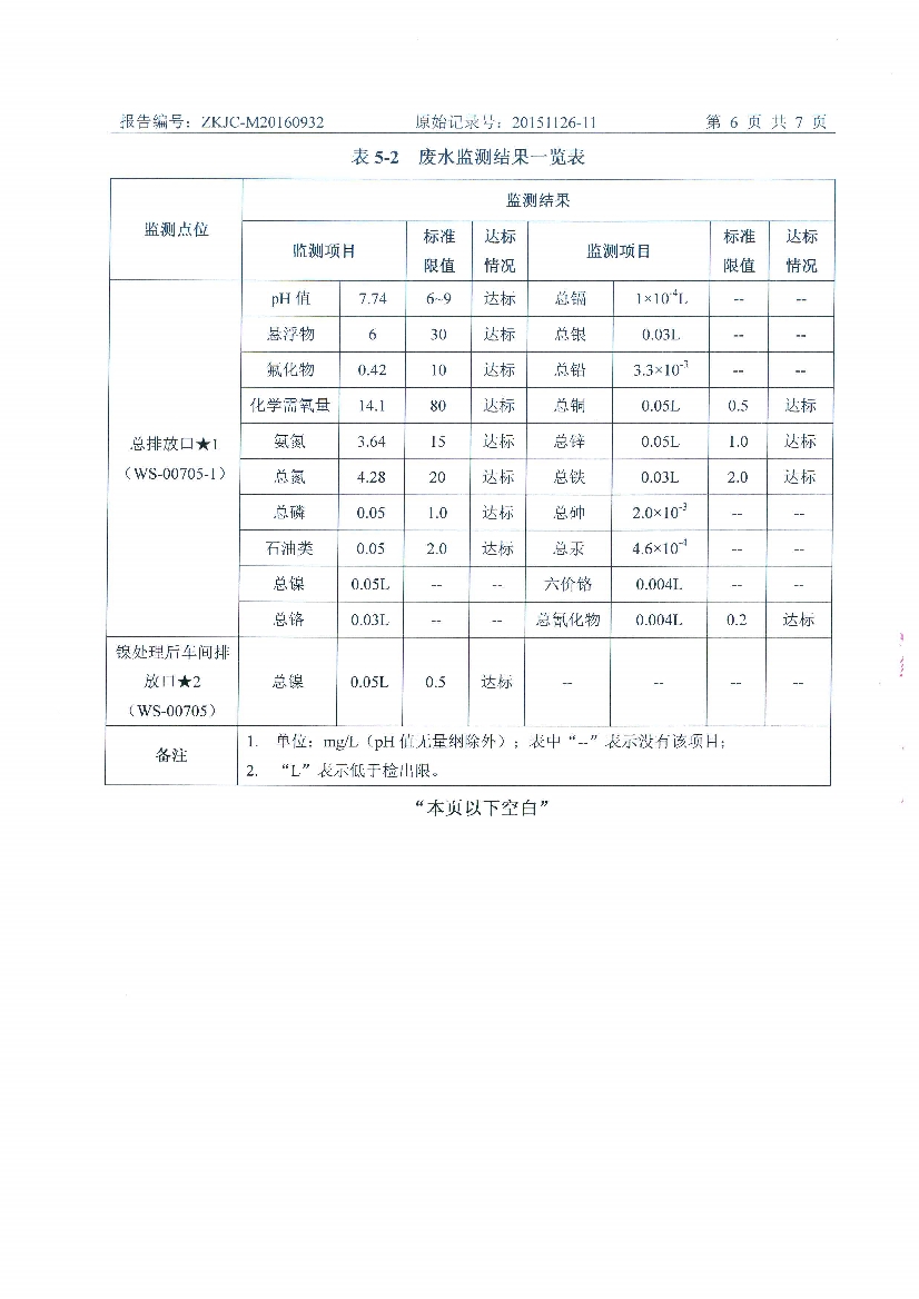 09241432227天马2016年9月份监测报告_8.Jpeg