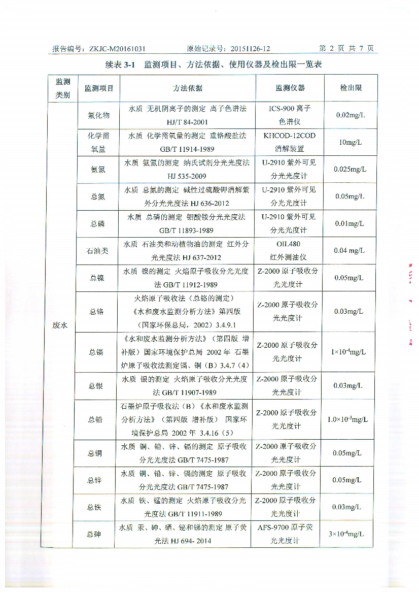 010711095012016年10月自行监测报告_4.Jpeg