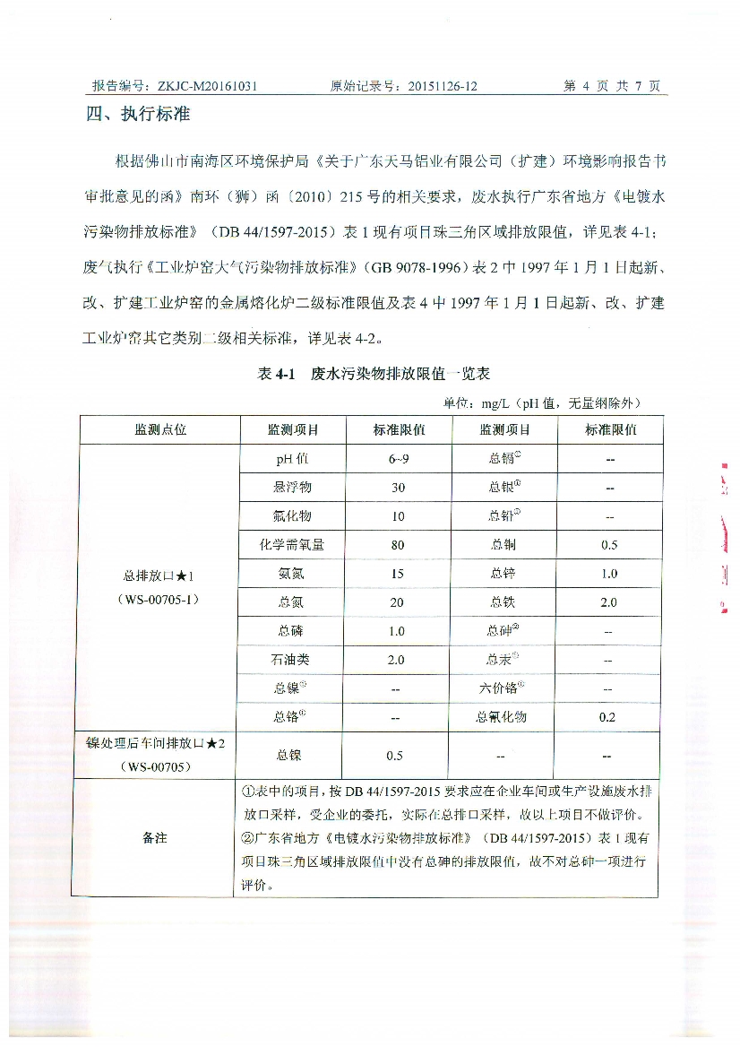 010711095012016年10月自行监测报告_6.Jpeg