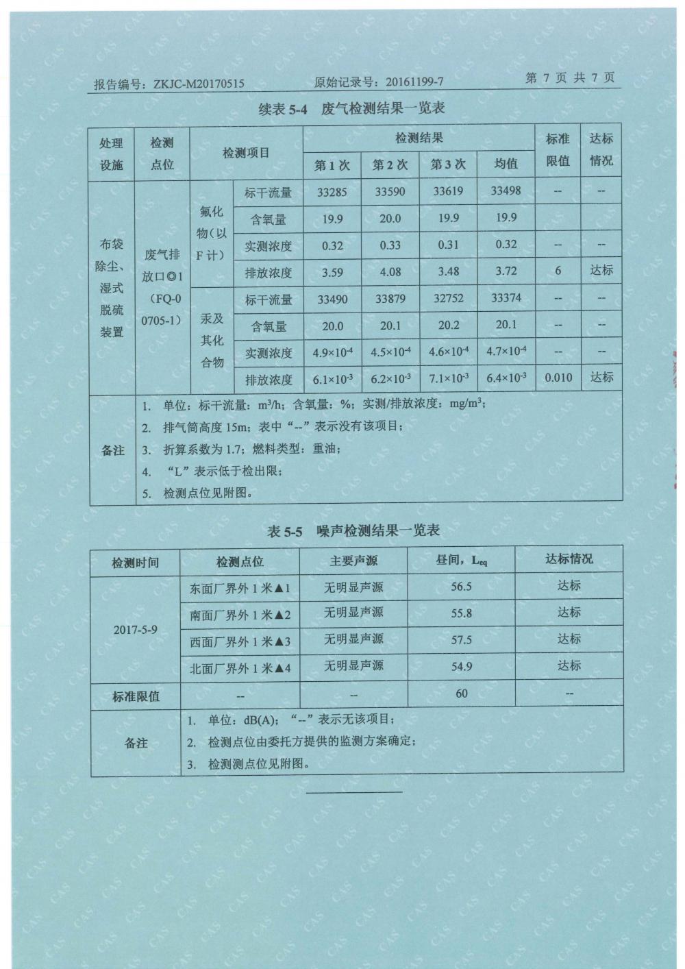 天马2017年5月份监测报告-9.jpg